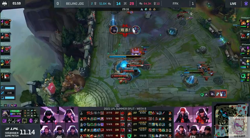 莎拉波娃遭遇七连败,RNG教练面临压力! 莎拉波娃遭遇七连败,RNG教练面临压力!